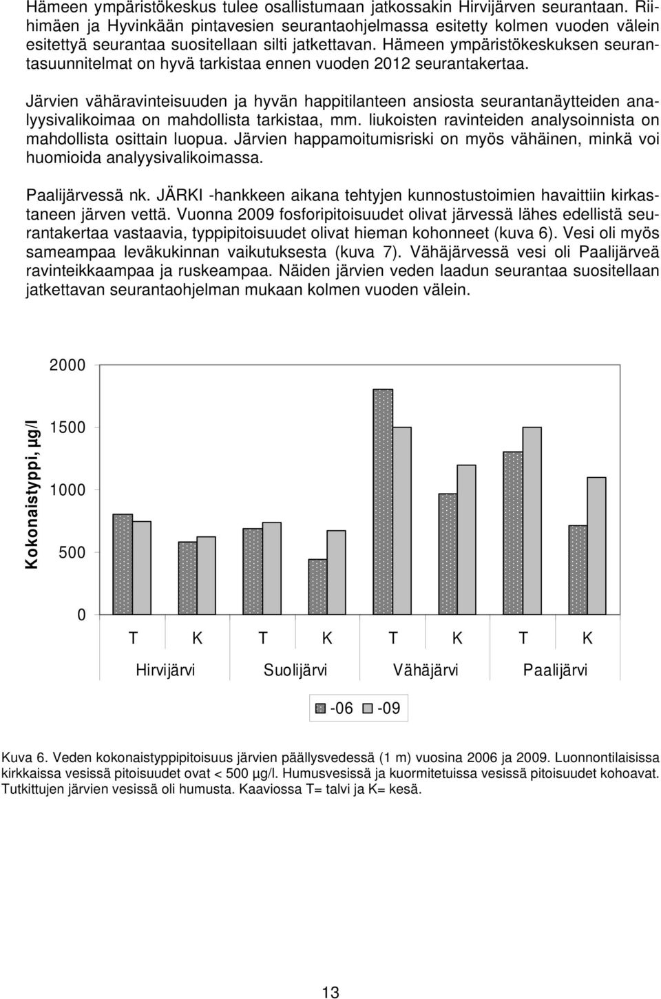 Hämeen ympäristökeskuksen seurantasuunnitelmat on hyvä tarkistaa ennen vuoden 2012 seurantakertaa.