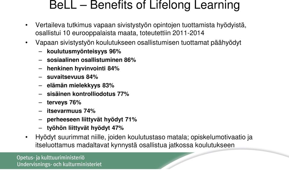 henkinen hyvinvointi 84% suvaitsevuus 84% elämän mielekkyys 83% sisäinen kontrolliodotus 77% terveys 76% itsevarmuus 74% perheeseen liittyvät hyödyt 71%