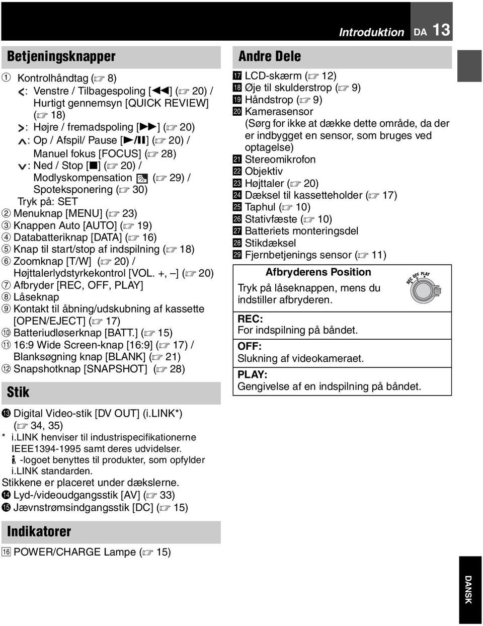 16) E Knap til start/stop af indspilning ( 18) F Zoomknap [T/W] ( 20) / Højttalerlydstyrkekontrol [VOL.