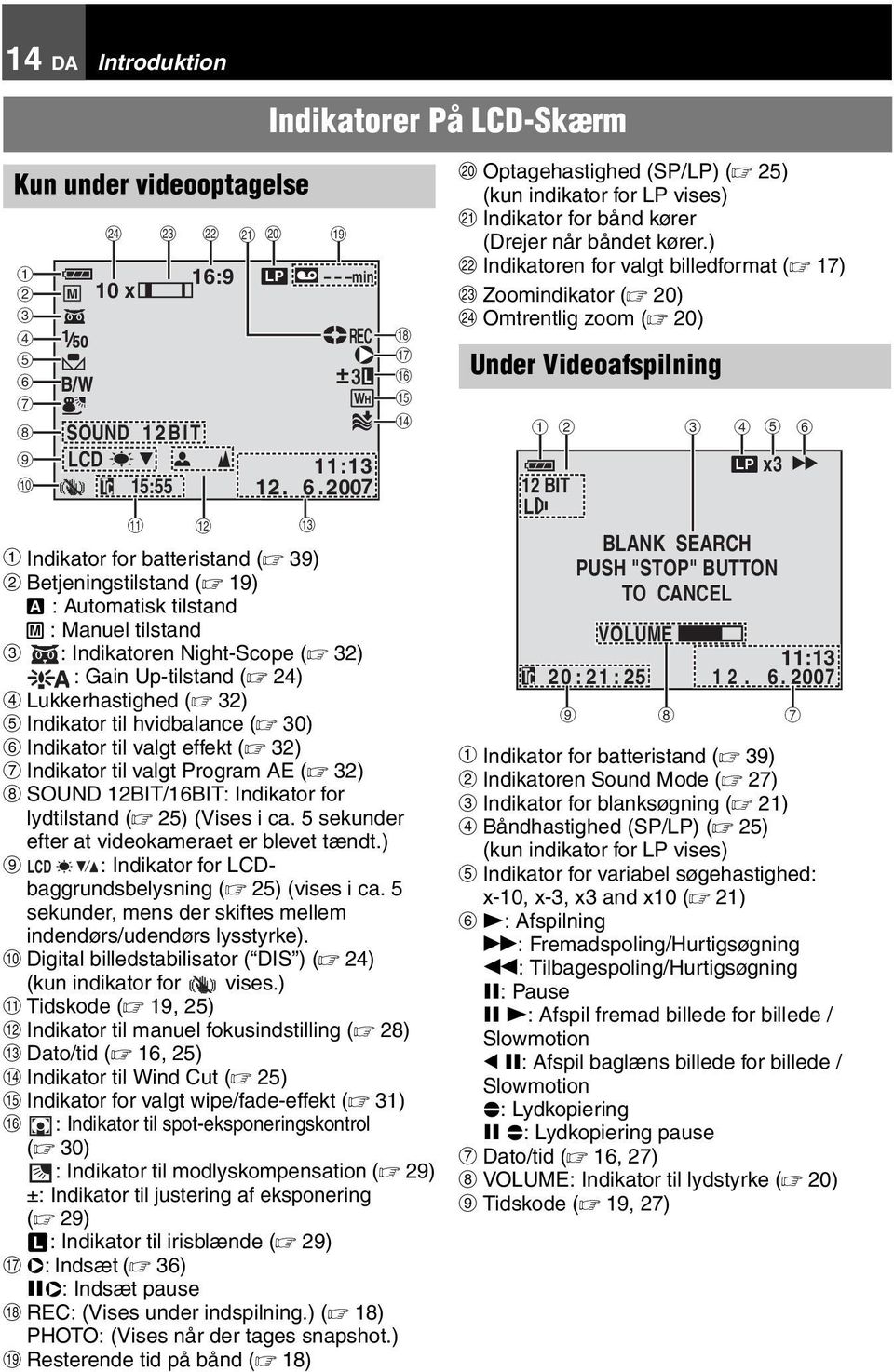 G Indikator til valgt Program AE ( 32) H SOUND 12BIT/16BIT: Indikator for lydtilstand ( 25) (Vises i ca. 5 sekunder efter at videokameraet er blevet tændt.