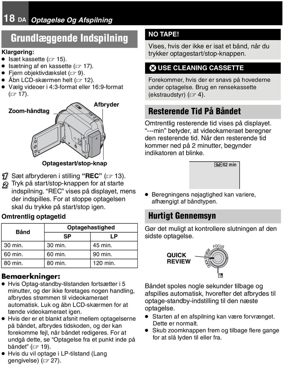 REC vises på displayet, mens der indspilles. For at stoppe optagelsen skal du trykke på start/stop igen. Omtrentlig optagetid Bånd Optagehastighed SP LP 30 min. 30 min. 45 min. 60 min. 60 min. 90 min.