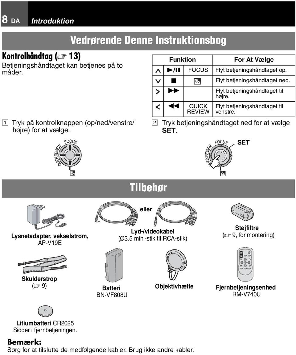 B Tryk betjeningshåndtaget ned for at vælge SET. SET Tilbehør eller Lysnetadapter, vekselstrøm, AP-V19E Lyd-/videokabel (Ø3.