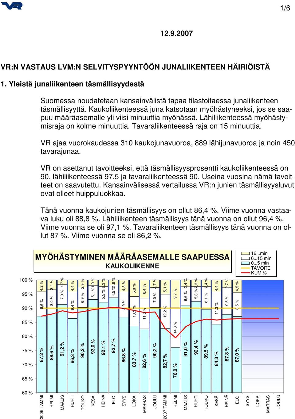 Kaukoliikenteessä juna katsotaan myöhästyneeksi, jos se saapuu määräasemalle yli viisi minuuttia myöhässä. Lähiliikenteessä myöhästymisraja on kolme minuuttia. Tavaraliikenteessä raja on 15 minuuttia.