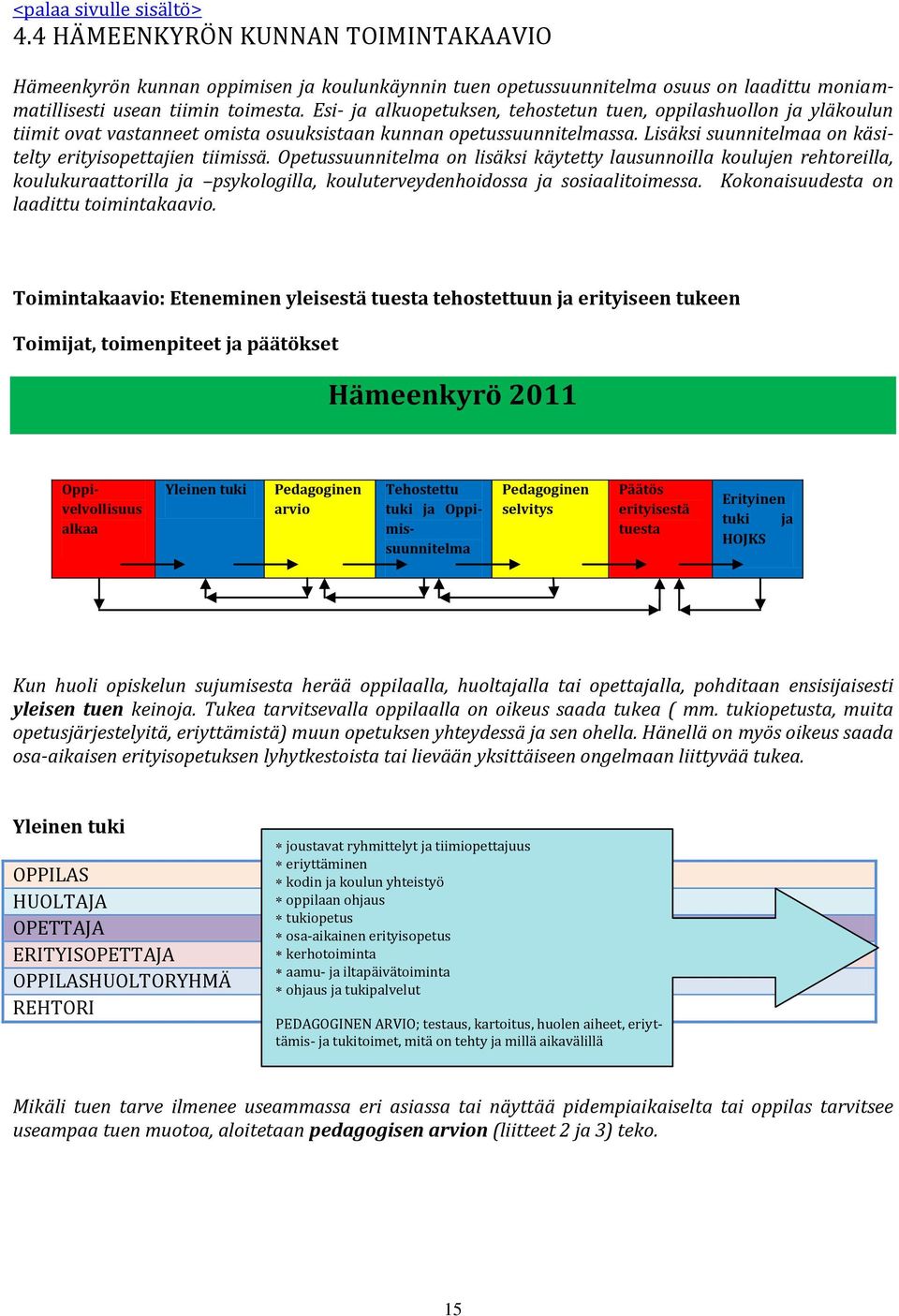 Lisäksi suunnitelmaa on käsitelty erityisopettajien tiimissä.