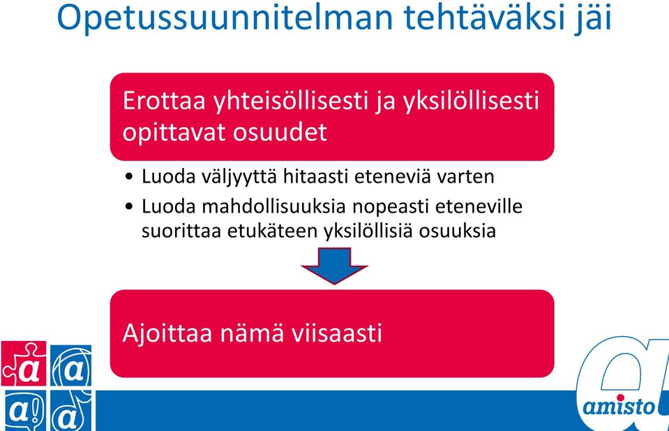 eteneviä varten Luoda mahdollisuuksia nopeasti eteneville