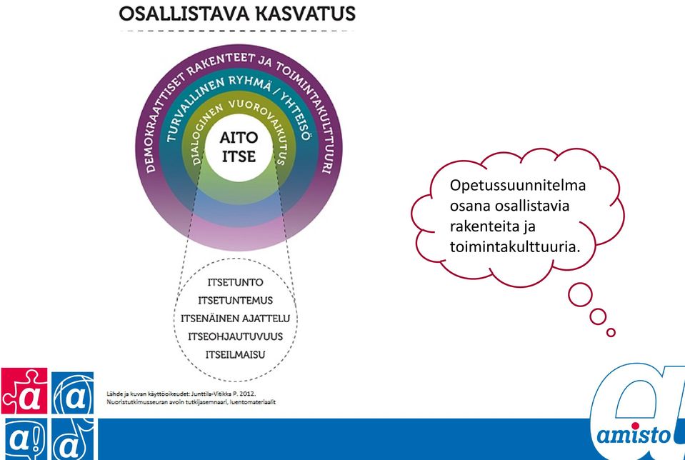 osallistavia