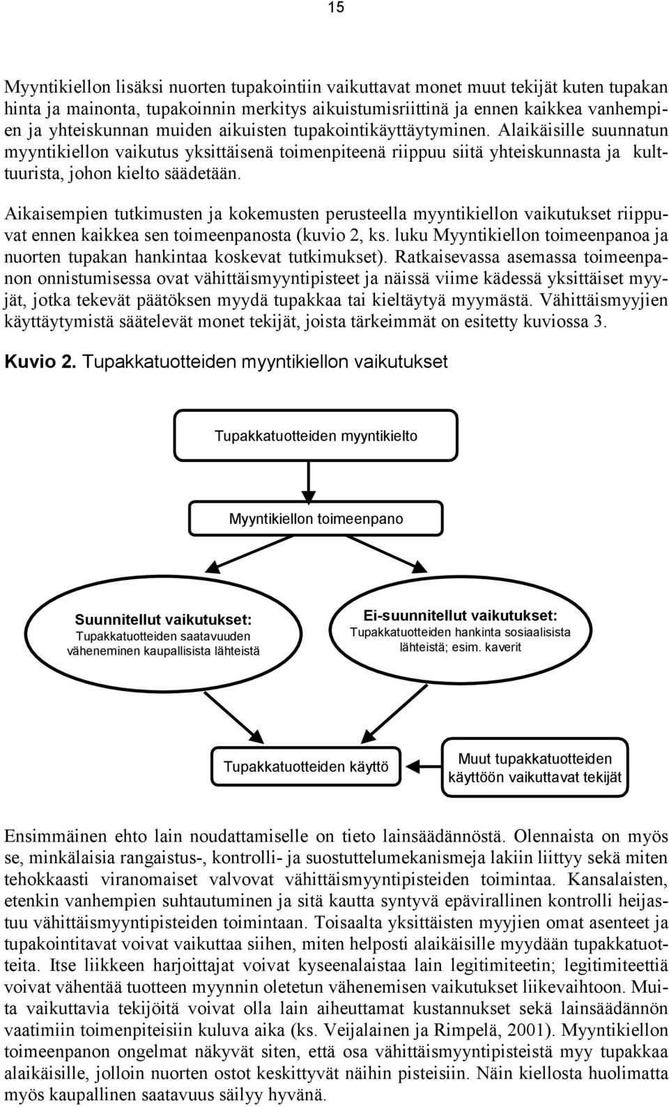 Aikaisempien tutkimusten ja kokemusten perusteella myyntikiellon vaikutukset riippuvat ennen kaikkea sen toimeenpanosta (kuvio 2, ks.