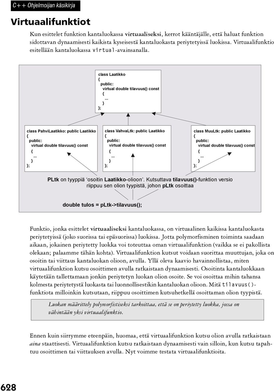 .. ; class PahviLaatikko: public Laatikko public: virtual double tilavuus() const... ; class VahvaLtk: public Laatikko public: virtual double tilavuus() const.