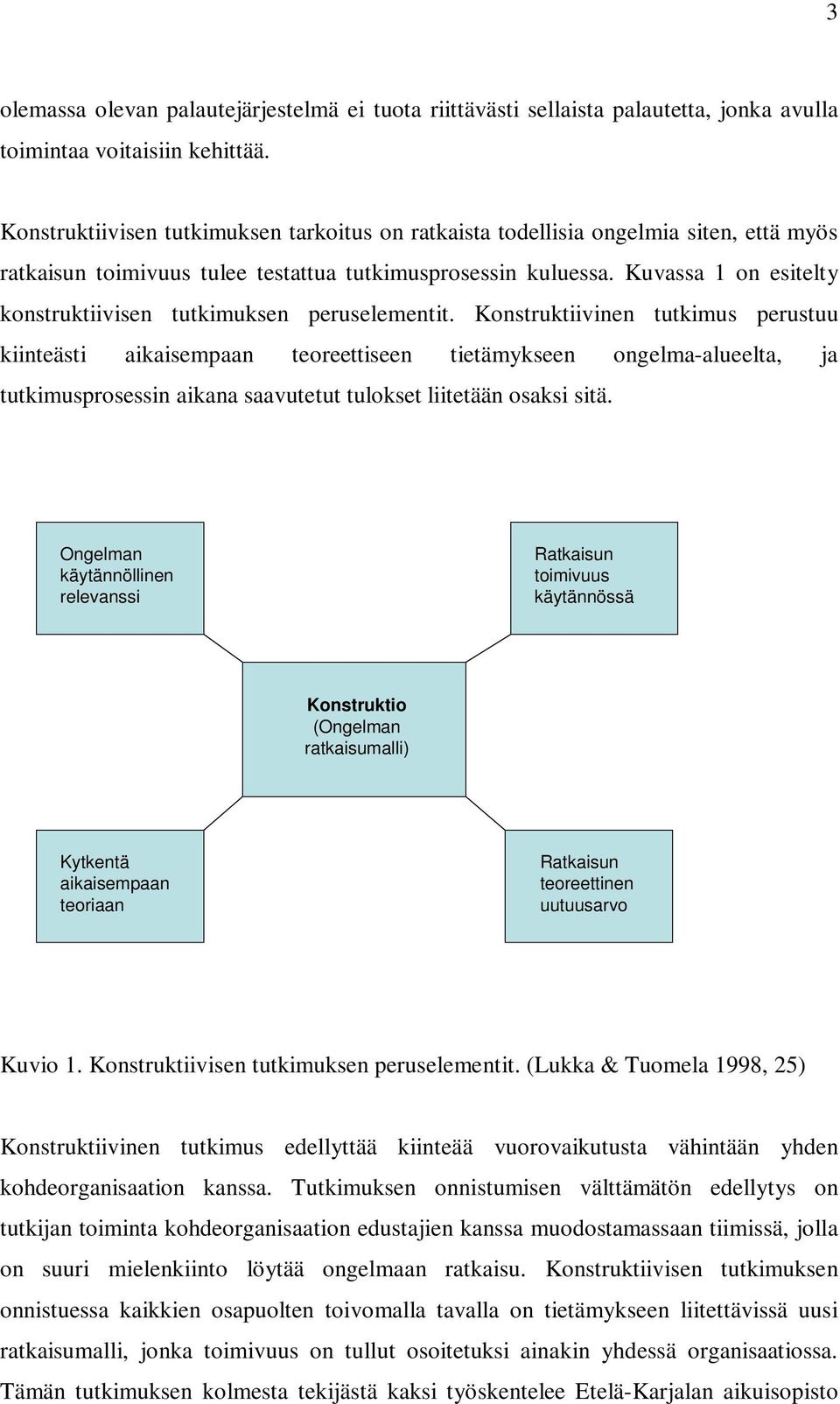 Kuvassa 1 on esitelty konstruktiivisen tutkimuksen peruselementit.