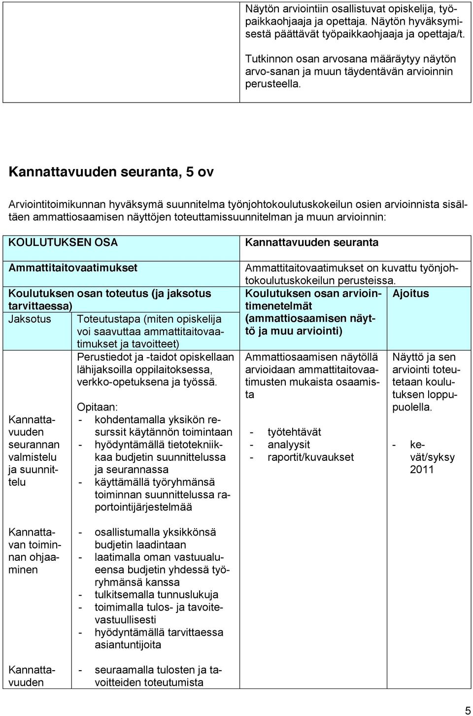 Kannattavuuden seuranta, 5 ov Arviointitoimikunnan hyväksymä suunnitelma työnjohtokoulutuskokeilun osien arvioinnista sisältäen ammattiosaamisen näyttöjen toteuttamissuunnitelman muun arvioinnin: