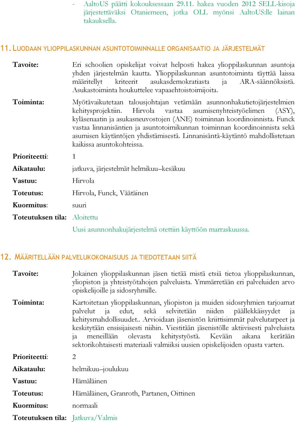 Ylioppilaskunnan asuntotoiminta täyttää laissa määritellyt kriteerit asukasdemokratiasta ja ARA-säännöksistä. Asukastoiminta houkuttelee vapaaehtoistoimijoita.