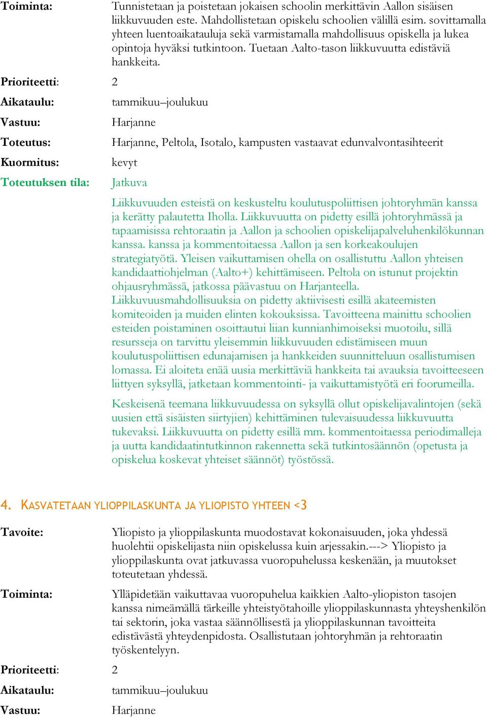 tammikuu joulukuu Harjanne Harjanne, Peltola, Isotalo, kampusten vastaavat edunvalvontasihteerit kevyt Jatkuva Liikkuvuuden esteistä on keskusteltu koulutuspoliittisen johtoryhmän kanssa ja kerätty