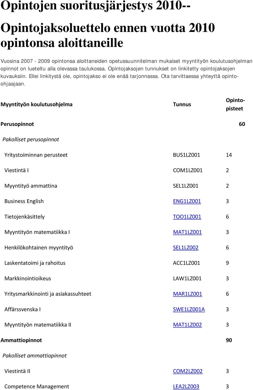 Ellei linkitystä ole, opintojakso ei ole enää tarjonnassa. Ota tarvittaessa yhteyttä opintoohjaajaan.