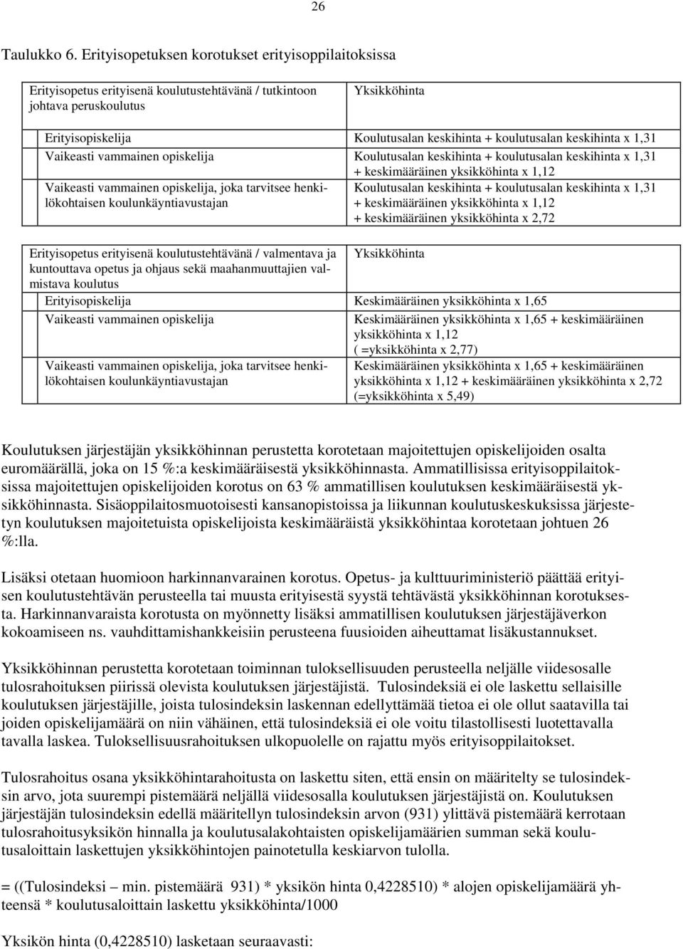 keskihinta x 1,31 Vaikeasti vammainen opiskelija Koulutusalan keskihinta + koulutusalan keskihinta x 1,31 + keskimääräinen yksikköhinta x 1,12 Vaikeasti vammainen opiskelija, joka tarvitsee
