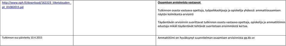 ammattiosaamisen näytön kolmikanta-arviointi Täydentävän arvioinnin suorittavat tutkinnon osasta vastaava opettaja,