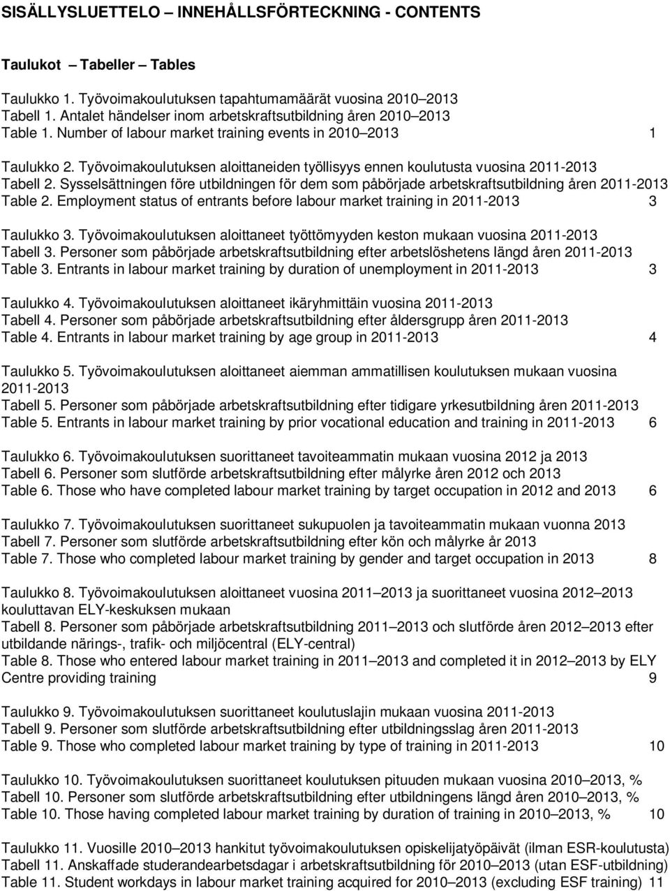 Työvoimakoulutuksen aloittaneiden työllisyys ennen koulutusta vuosina 2011-2013 Tabell 2. Sysselsättningen före utbildningen för dem som påbörjade arbetskraftsutbildning åren 2011-2013 Table 2.