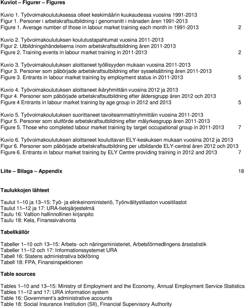 Utbildningshändelserna inom arbetskraftsutbildning åren 2011-2013 Figure 2. Training events in labour market training in 2011-2013 2 Kuvio 3.