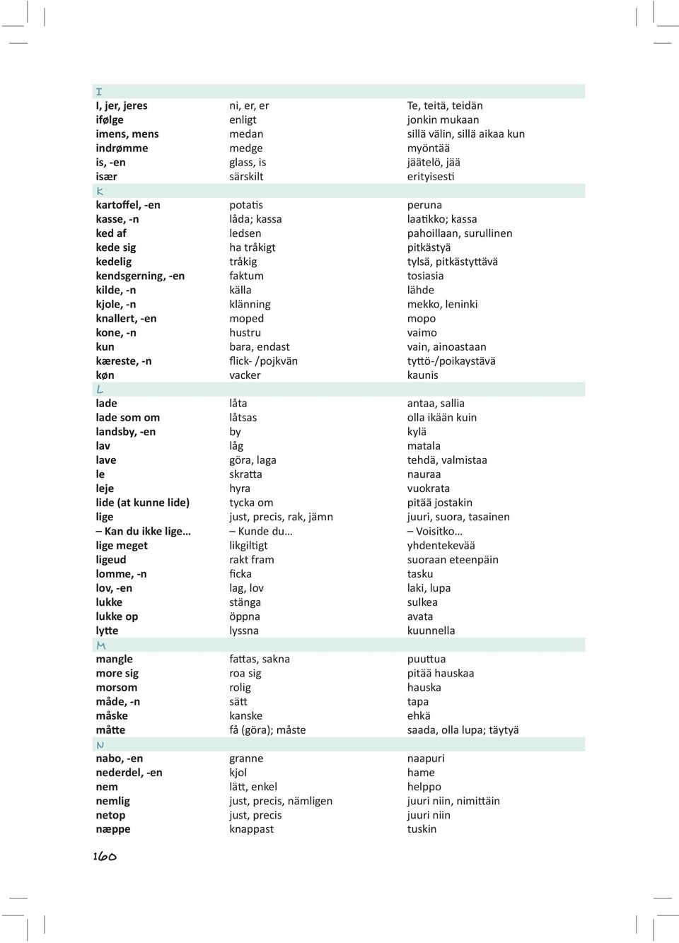 tosiasia kilde, -n källa lähde kjole, -n klänning mekko, leninki knallert, -en moped mopo kone, -n hustru vaimo kun bara, endast vain, ainoastaan kæreste, -n flick- /pojkvän ty ö-/poikaystävä køn