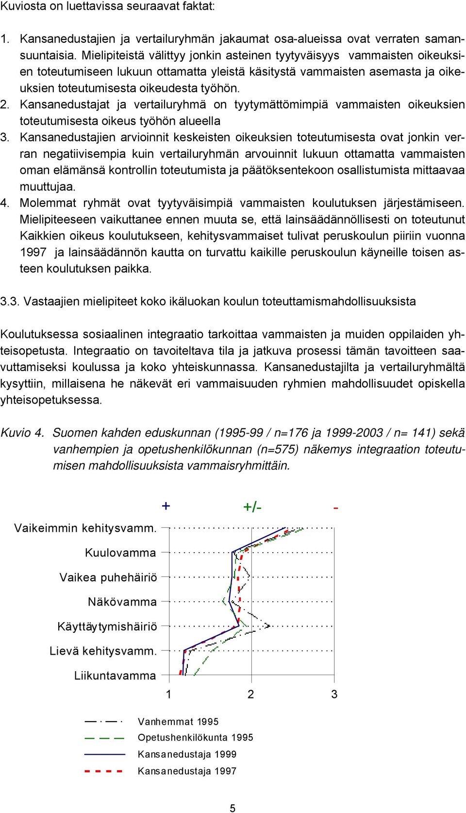 Kansanedustajat ja vertailuryhmä on tyytymättömimpiä vammaisten oikeuksien toteutumisesta oikeus työhön alueella 3.