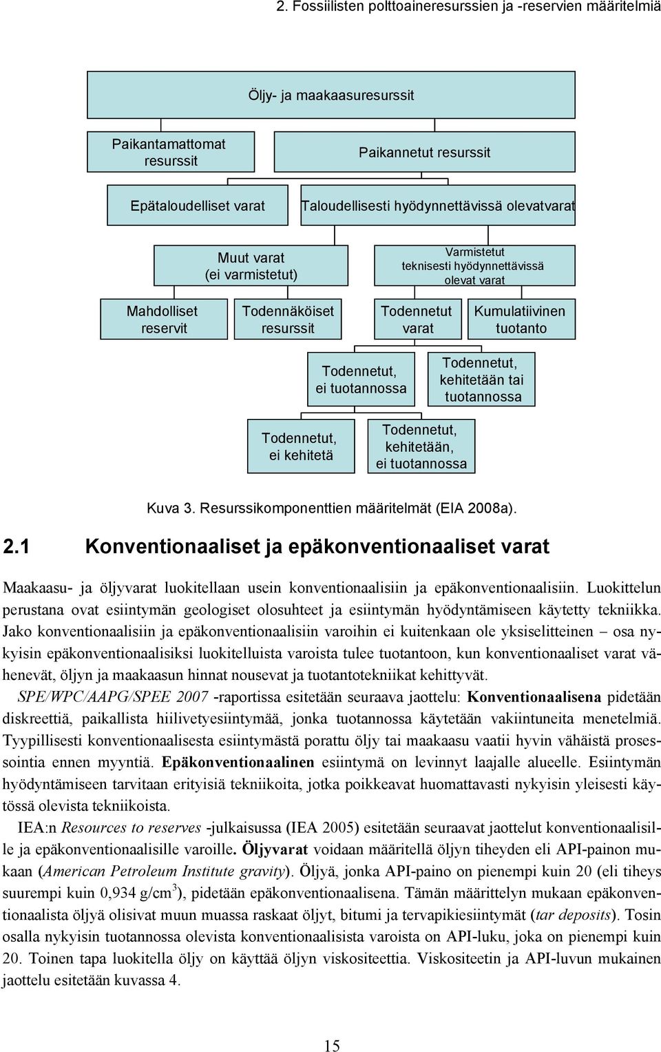 tuotannossa Todennetut, kehitetään tai tuotannossa Todennetut, ei kehitetä Todennetut, kehitetään, ei tuotannossa Kuva 3. Resurssikomponenttien määritelmät (EIA 20