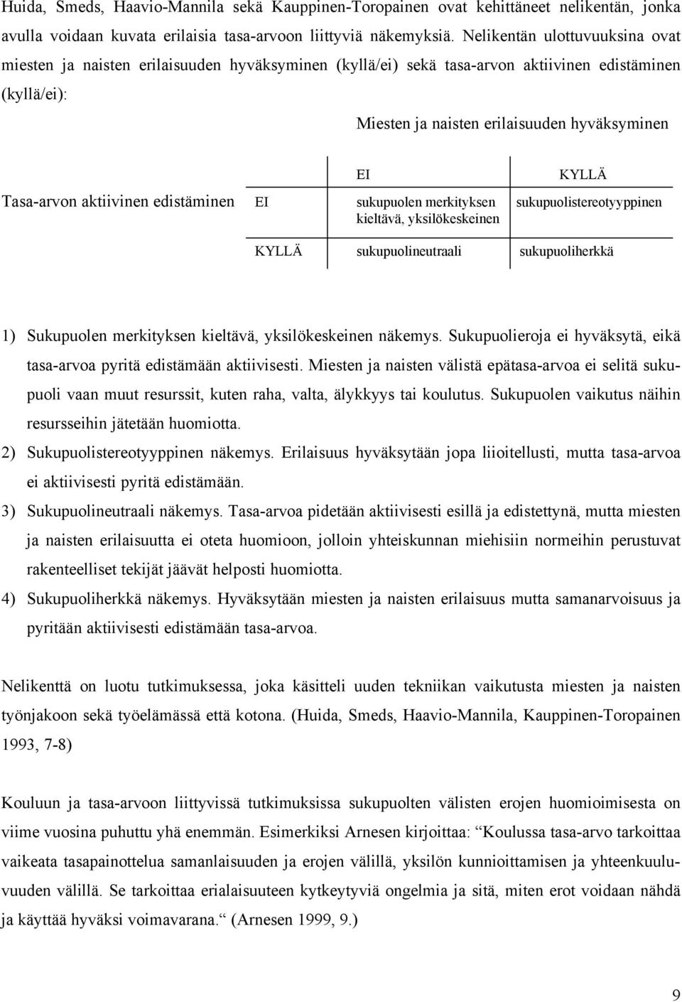 Tasa-arvon aktiivinen edistäminen EI sukupuolen merkityksen sukupuolistereotyyppinen kieltävä, yksilökeskeinen KYLLÄ sukupuolineutraali sukupuoliherkkä 1) Sukupuolen merkityksen kieltävä,