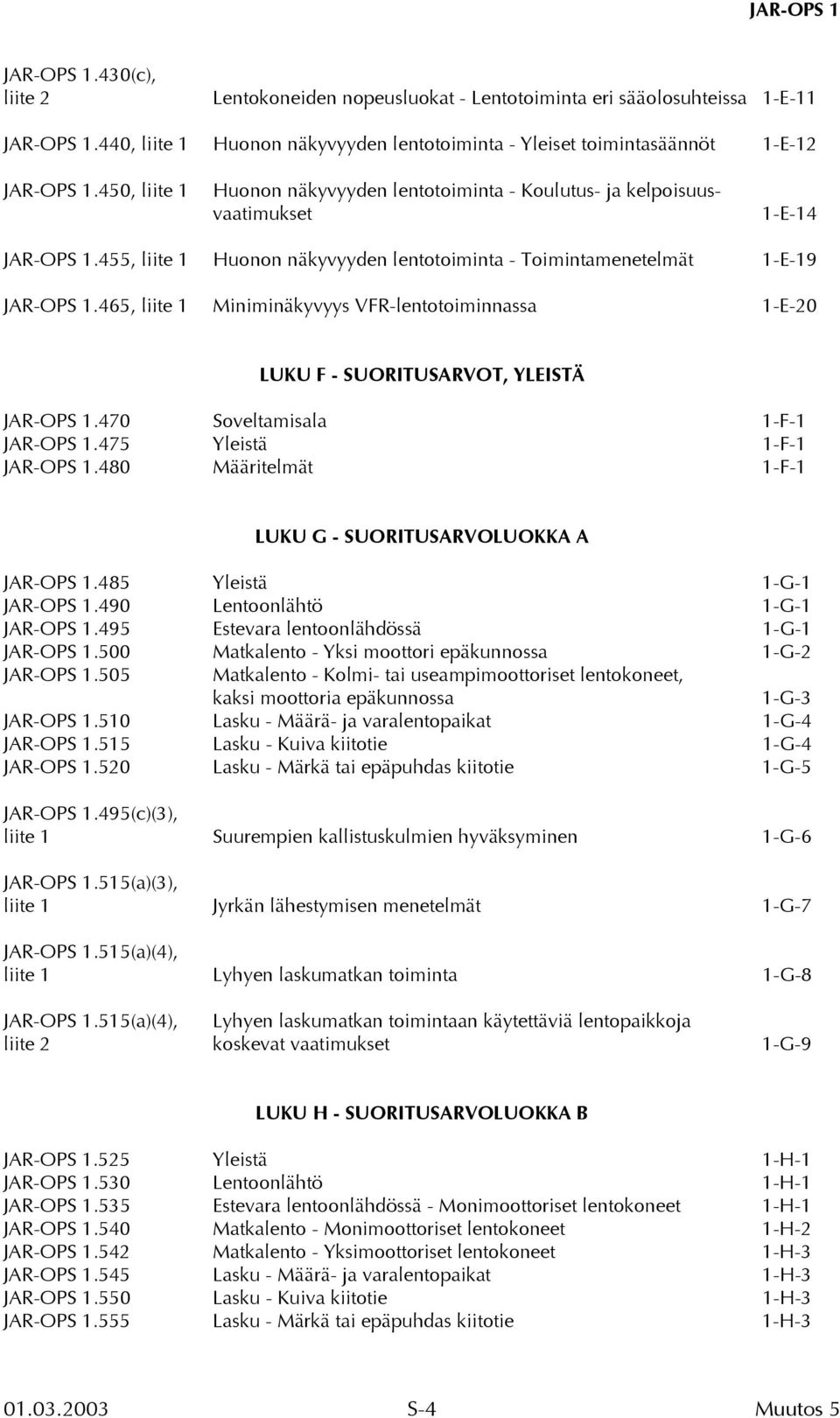 455, liite 1 Huonon näkyvyyden lentotoiminta - Toimintamenetelmät 1-E-19 JAR-OPS 1.465, liite 1 Miniminäkyvyys VFR-lentotoiminnassa 1-E-20 LUKU F - SUORITUSARVOT, YLEISTÄ JAR-OPS 1.