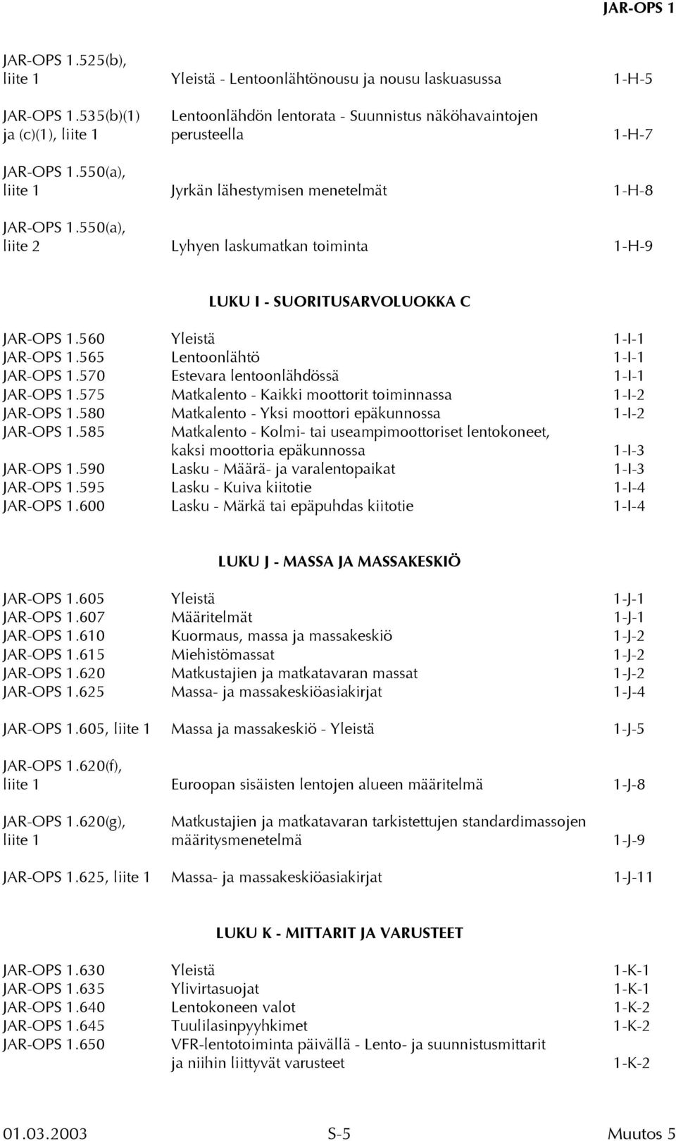 550(a), liite 2 Lyhyen laskumatkan toiminta 1-H-9 LUKU I - SUORITUSARVOLUOKKA C JAR-OPS 1.560 Yleistä 1-I-1 JAR-OPS 1.565 Lentoonlähtö 1-I-1 JAR-OPS 1.570 Estevara lentoonlähdössä 1-I-1 JAR-OPS 1.