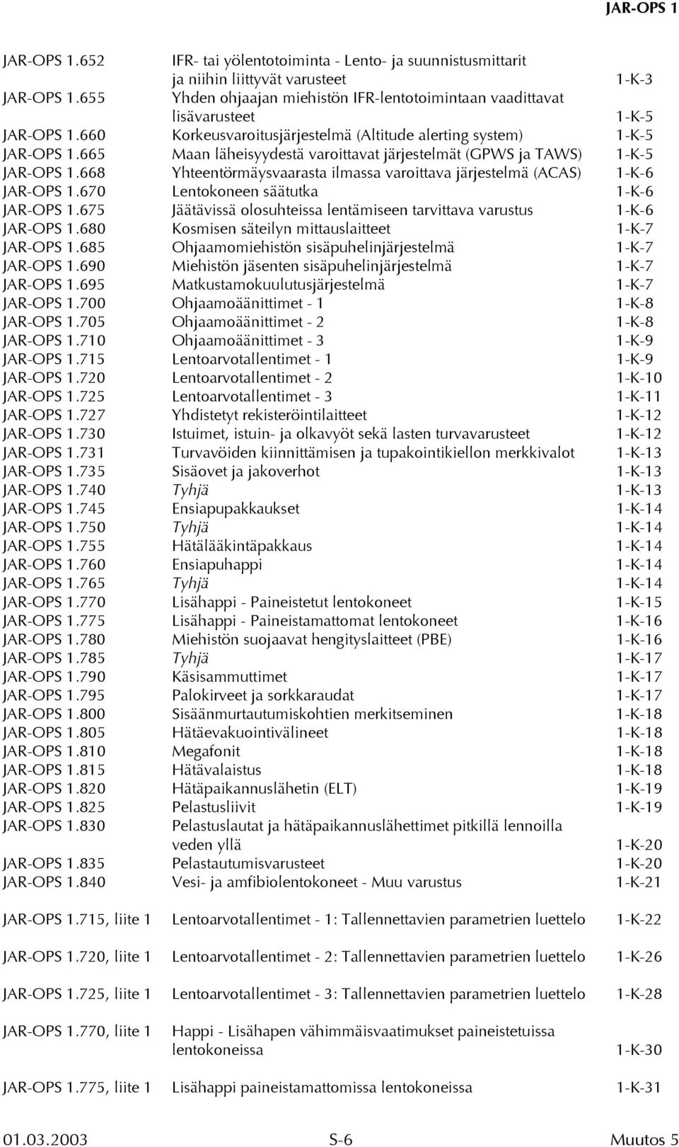 665 Maan läheisyydestä varoittavat järjestelmät (GPWS ja TAWS) 1-K-5 JAR-OPS 1.668 Yhteentörmäysvaarasta ilmassa varoittava järjestelmä (ACAS) 1-K-6 JAR-OPS 1.670 Lentokoneen säätutka 1-K-6 JAR-OPS 1.