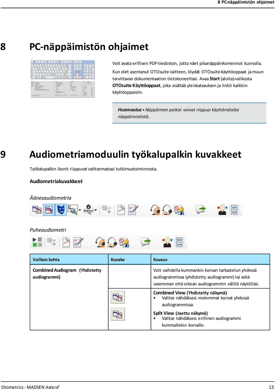 Avaa Start (aloita)-valikosta OTOsuite Käyttöoppaat, joka sisältää yleiskatsauksen ja linkit kaikkiin käyttöoppaisiin. Huomautus Näppäinten paikat voivat riippua käyttämästäsi näppäimistöstä.