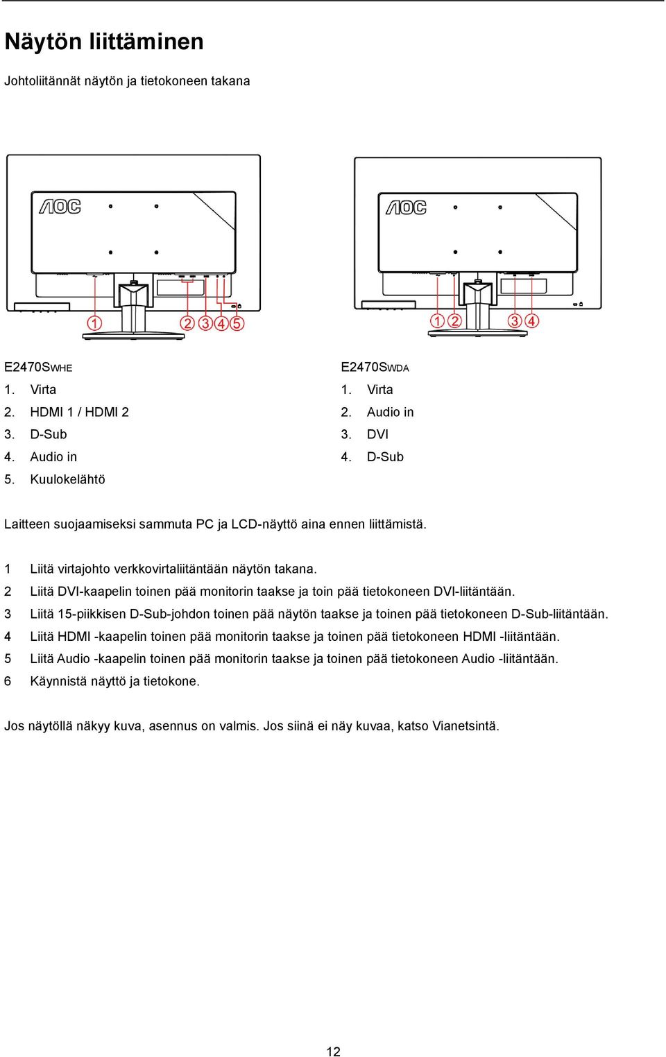 2 Liitä DVI-kaapelin toinen pää monitorin taakse ja toin pää tietokoneen DVI-liitäntään. 3 Liitä 15-piikkisen D-Sub-johdon toinen pää näytön taakse ja toinen pää tietokoneen D-Sub-liitäntään.