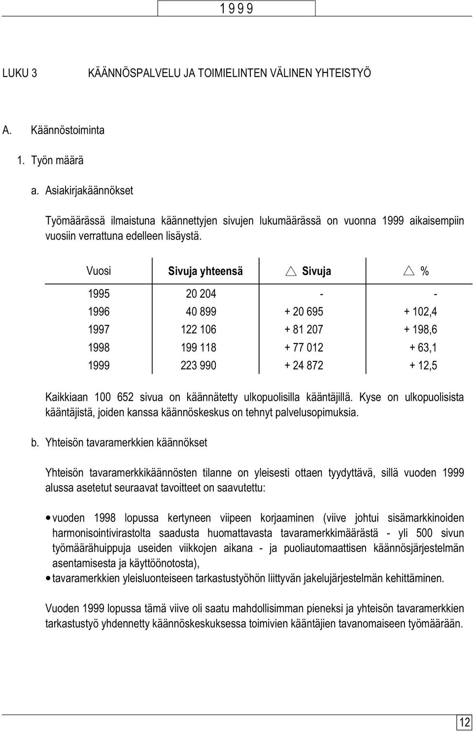 Vuosi Sivuja yhteensä Sivuja % 1995 20 204 - - 1996 40 899 + 20 695 + 102,4 1997 122 106 + 81 207 + 198,6 1998 199 118 + 77 012 + 63,1 1999 223 990 + 24 872 + 12,5 Kaikkiaan 100 652 sivua on