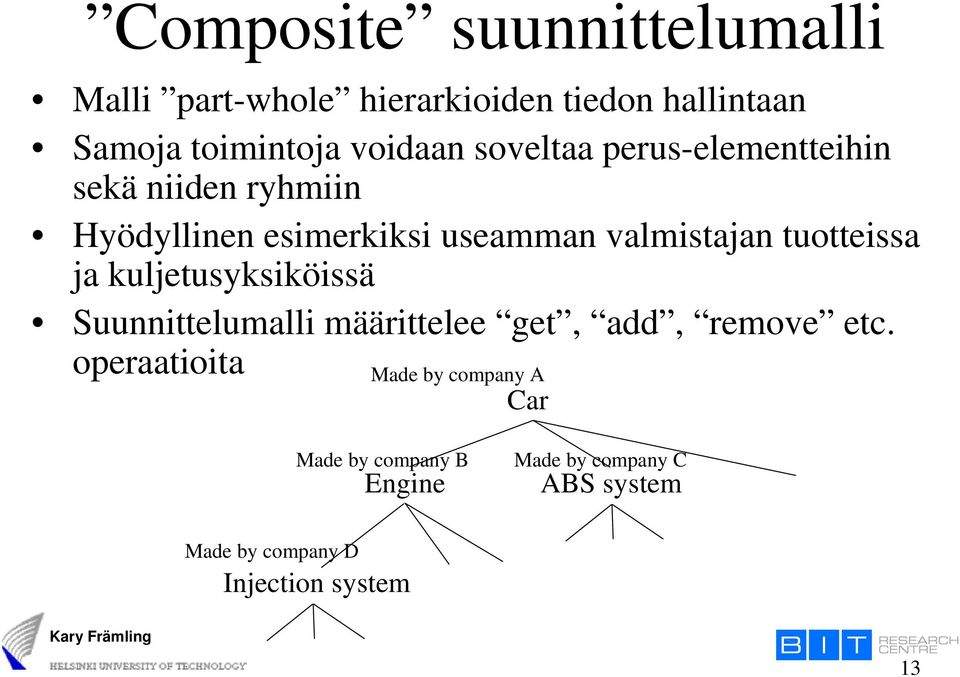 tuotteissa ja kuljetusyksiköissä Suunnittelumalli määrittelee get, add, remove etc.