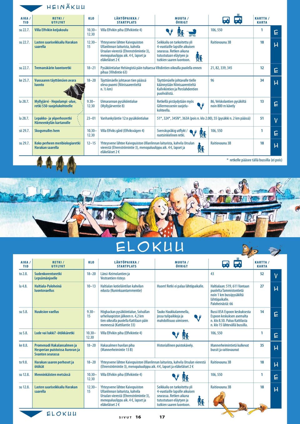 - epolampi -alue, retki 550-suojelukohteelle Lepakko- ja yöperhosretki ämeenkylän kartanolle 18 20 Täyttömäelle johtavan tien päässä oleva puomi (Niinisaarentieltä n. ½ km) 9.30 sö 29.7.