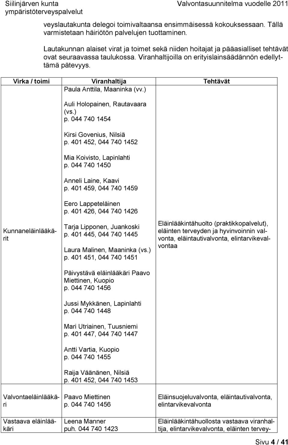 Virka / toimi Viranhaltija Tehtävät Paula Anttila, Maaninka (vv.) Auli Holopainen, Rautavaara (vs.) p. 044 740 1454 Kirsi Govenius, Nilsiä p. 401 452, 044 740 1452 Mia Koivisto, Lapinlahti p.