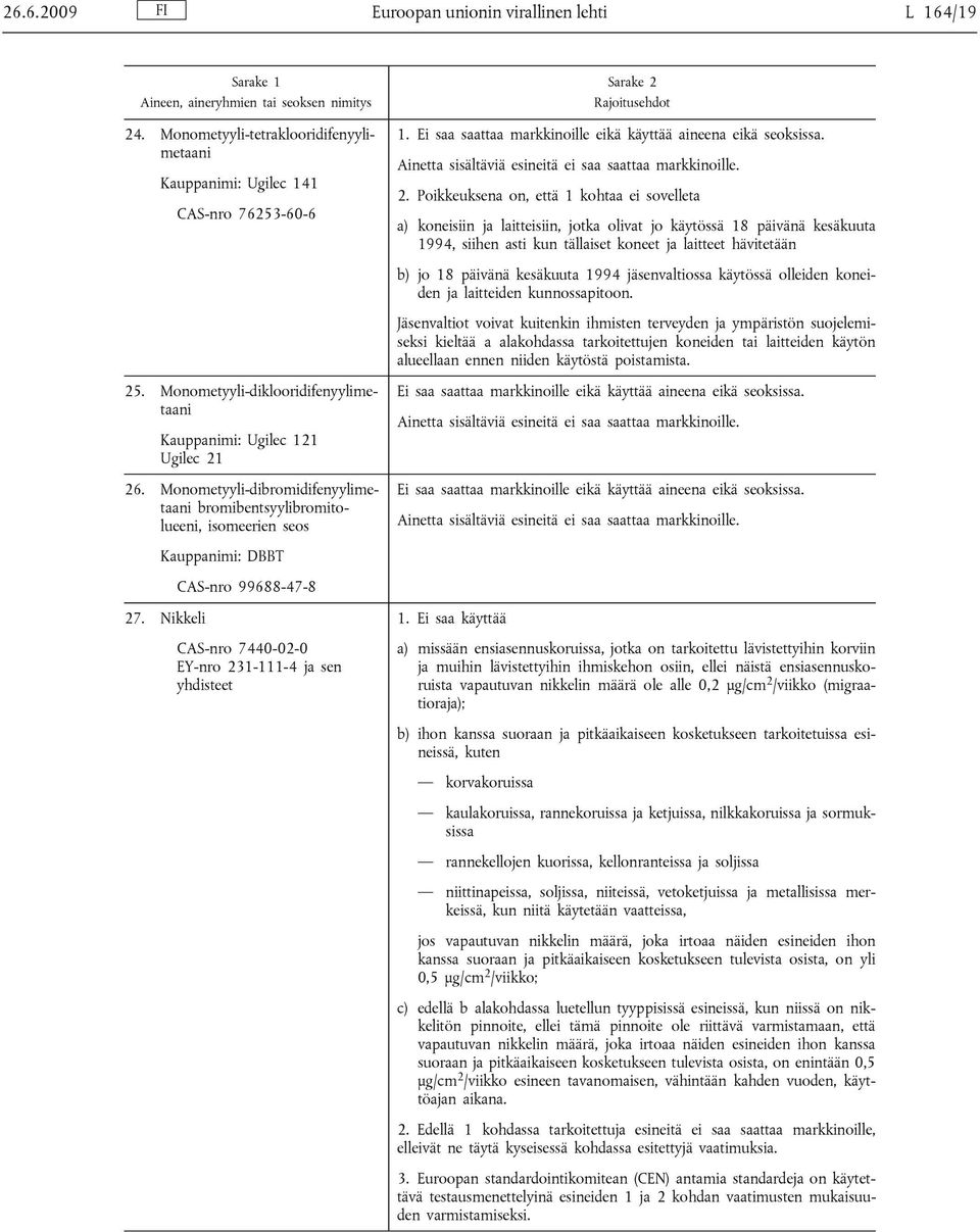 Nikkeli CAS-nro 7440-02-0 EY-nro 23