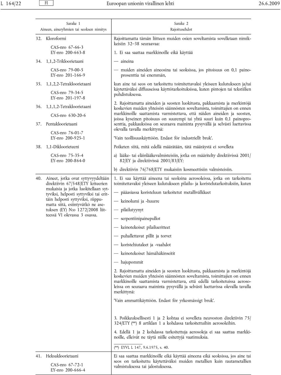 1,1-Dikloorieteeni CAS-nro 75-35-4 EY-nro 200-864-0 40.