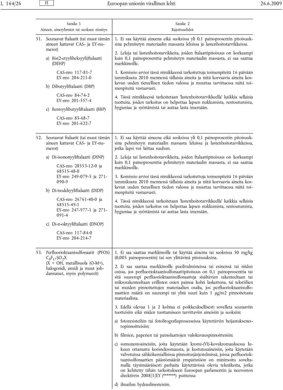 201-557-4 c) Bentsyylibutyyliftalaatti (BBP) CAS-nro 85-68-7 EY-nro 201-622-7 1.