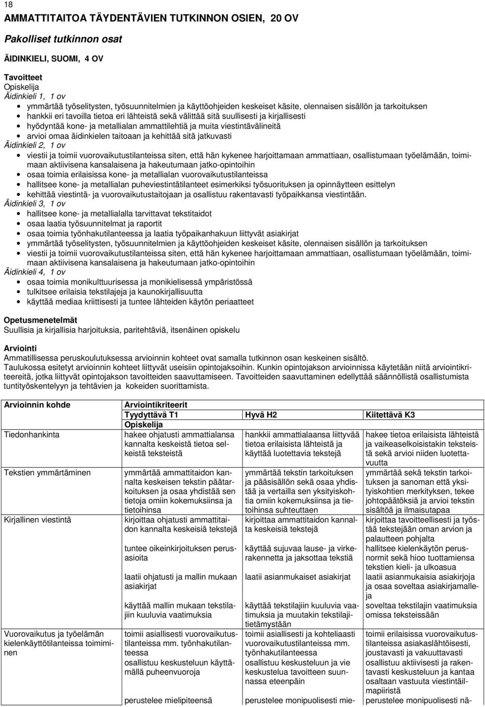 arvioi omaa äidinkielen taitoaan ja kehittää sitä jatkuvasti Äidinkieli 2, 1 ov viestii ja toimii vuorovaikutustilanteissa siten, että hän kykenee harjoittamaan ammattiaan, osallistumaan työelämään,