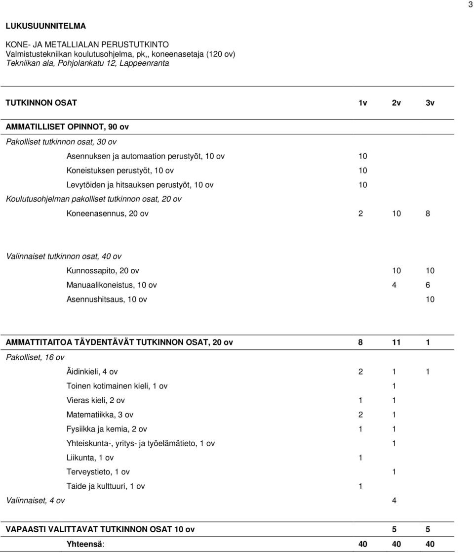 tutkinnon osat, 20 ov Koneenasennus, 20 ov 2 10 8 Valinnaiset tutkinnon osat, 40 ov Kunnossapito, 20 ov 10 10 Manuaalikoneistus, 10 ov 4 6 Asennushitsaus, 10 ov 10 AMMATTITAITOA TÄYDENTÄVÄT TUTKINNON