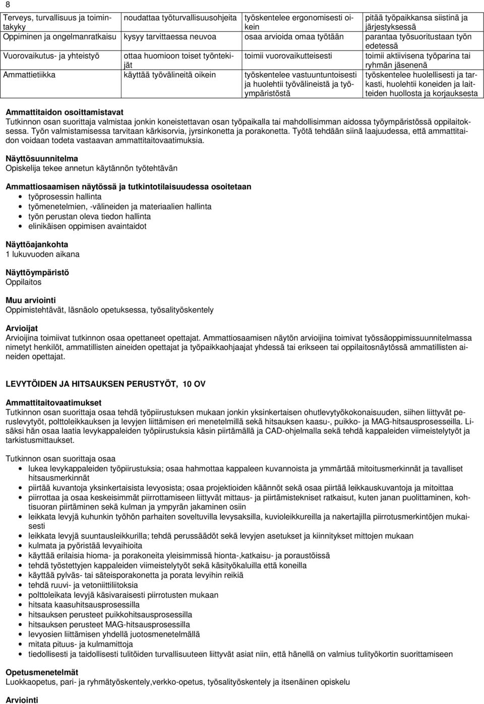 työparina tai ryhmän jäsenenä Ammattietiikka käyttää työvälineitä oikein työskentelee vastuuntuntoisesti ja huolehtii työvälineistä ja työympäristöstä työskentelee huolellisesti ja tarkasti,