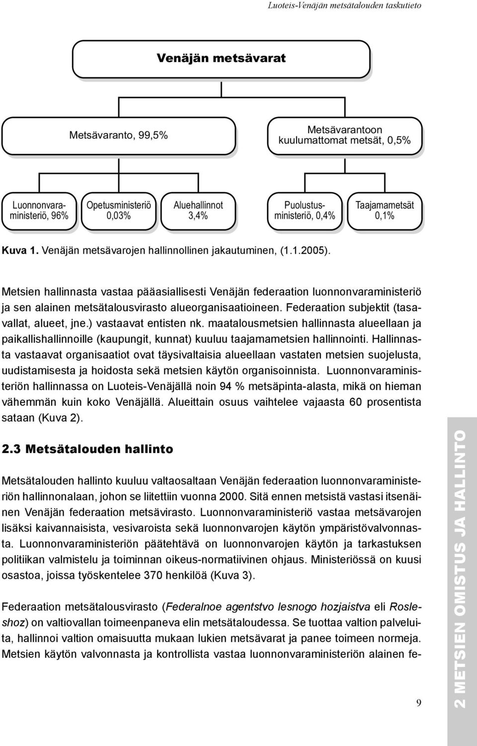 ) vastaavat entisten nk. maatalousmetsien hallinnasta alueellaan ja paikallishallinnoille (kaupungit, kunnat) kuuluu taajamametsien hallinnointi.