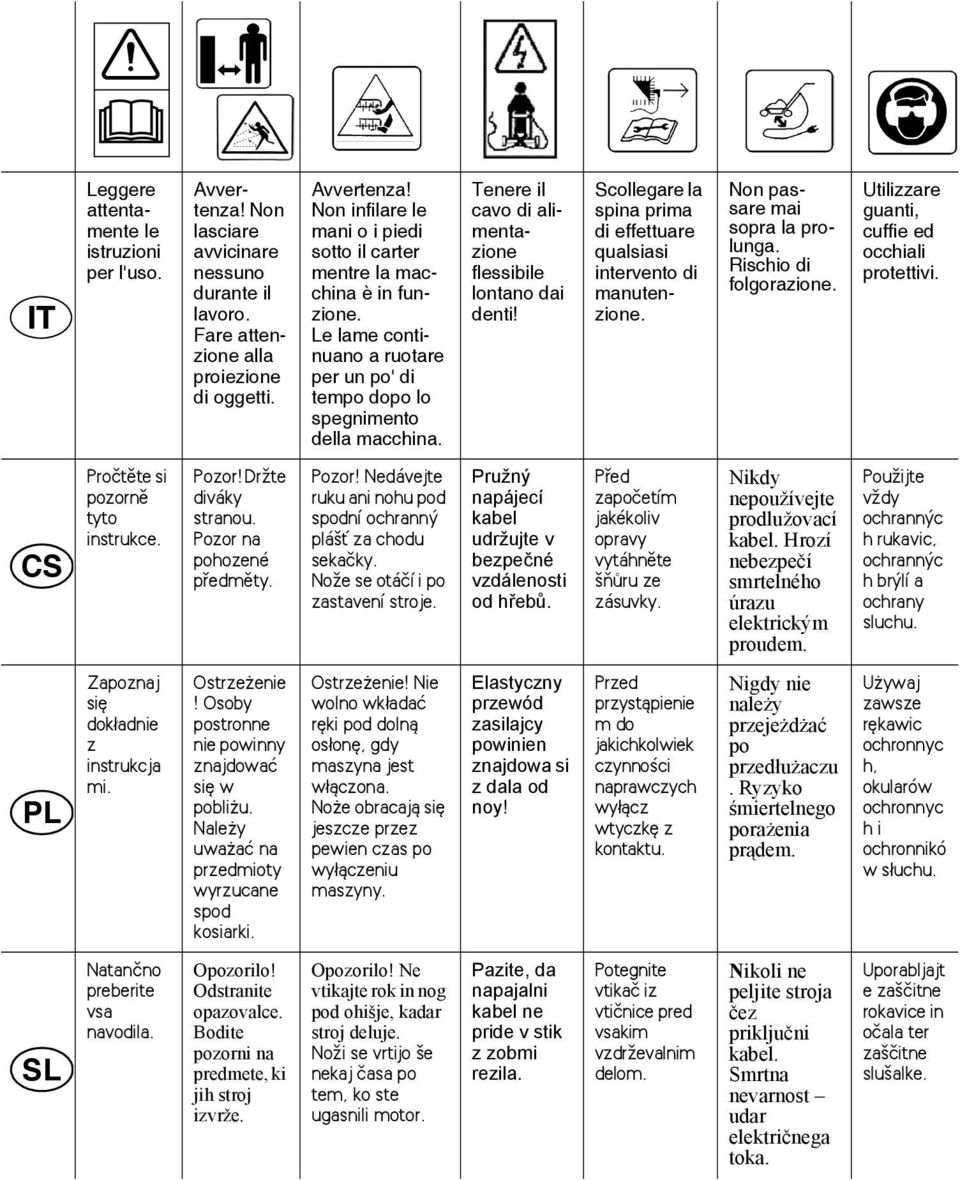 Scollegare la spina prima di effettuare qualsiasi intervento di manutenzione. Non passare mai sopra la prolunga. Rischio di folgorazione. Utilizzare guanti, cuffie ed occhiali protettivi.