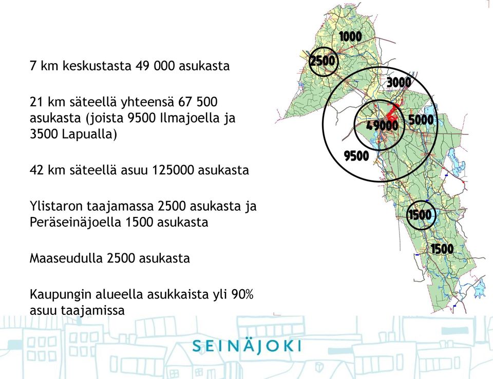 asukasta Ylistaron taajamassa 2500 asukasta ja Peräseinäjoella 1500