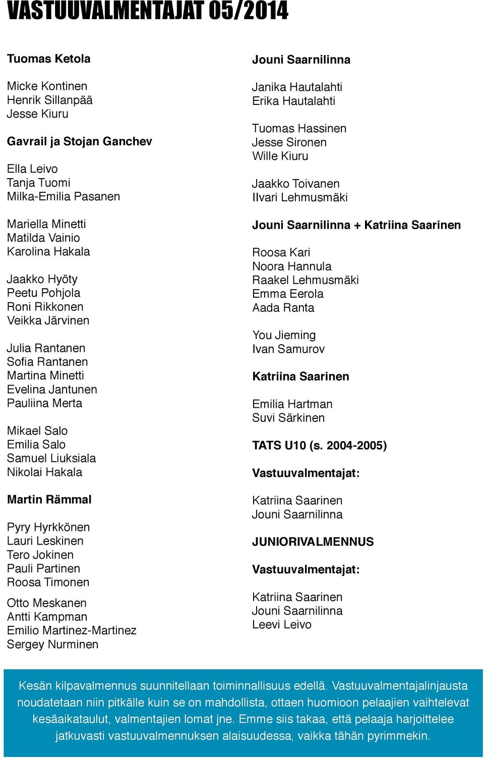 Martin Rämmal Pyry Hyrkkönen Lauri Leskinen Tero Jokinen Pauli Partinen Roosa Timonen Otto Meskanen Antti Kampman Emilio Martinez-Martinez Sergey Nurminen Janika Hautalahti Erika Hautalahti Tuomas