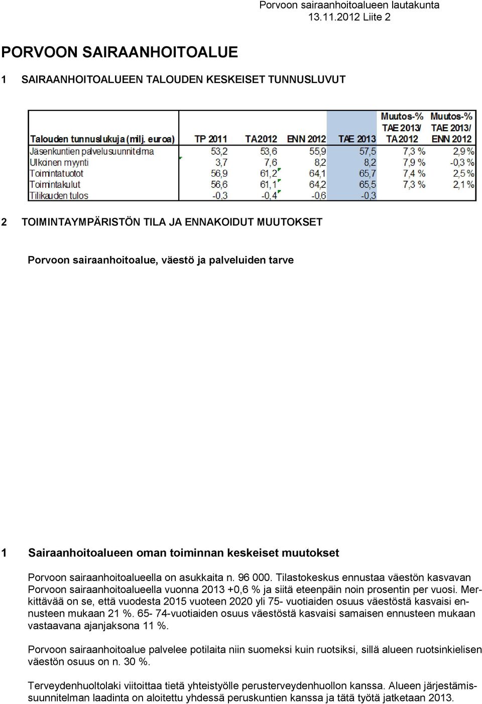 Sairaanhoitoalueen oman toiminnan keskeiset muutokset Porvoon sairaanhoitoalueella on asukkaita n. 96 000.