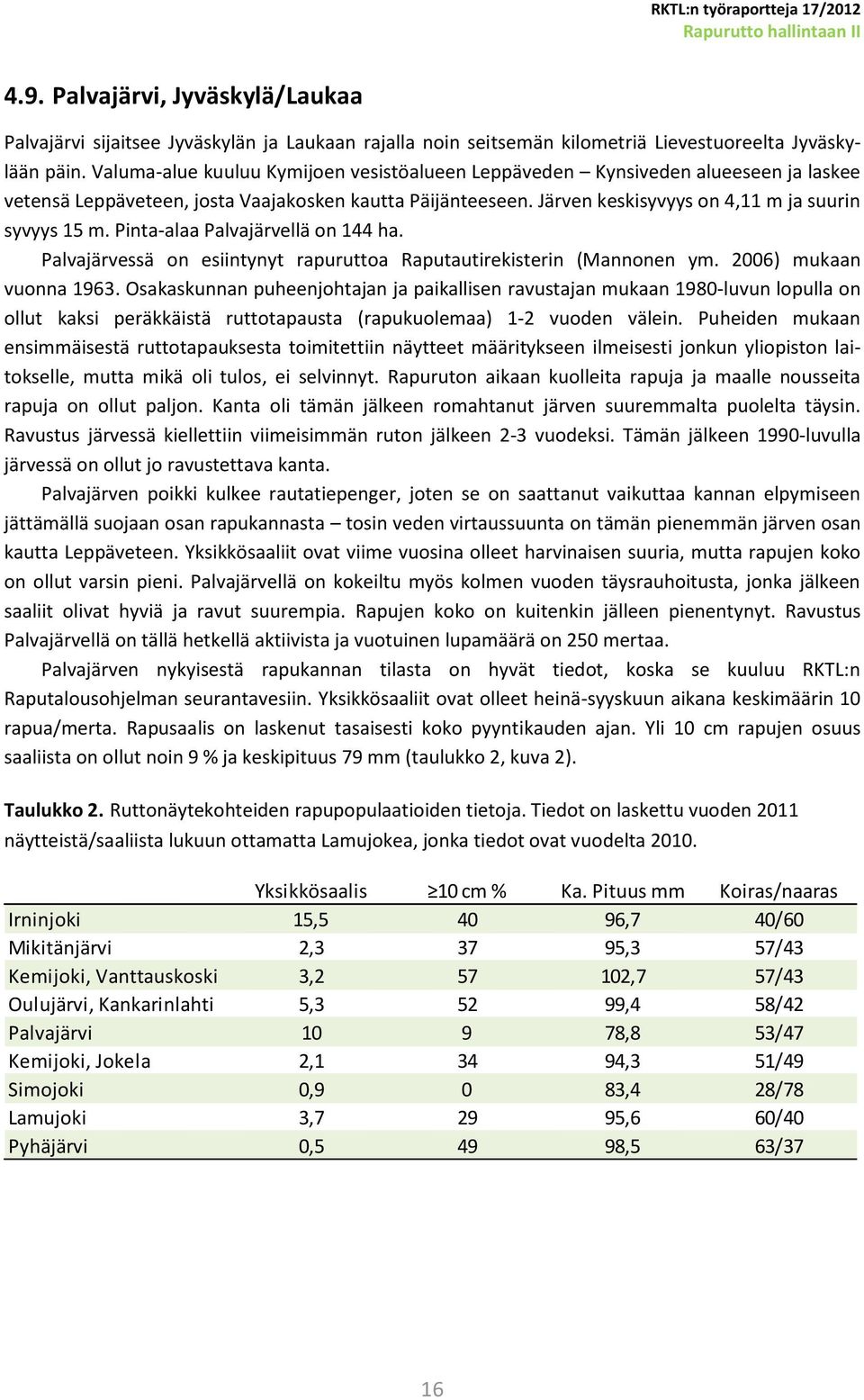 Pinta-alaa Palvajärvellä on 144 ha. Palvajärvessä on esiintynyt rapuruttoa Raputautirekisterin (Mannonen ym. 2006) mukaan vuonna 1963.