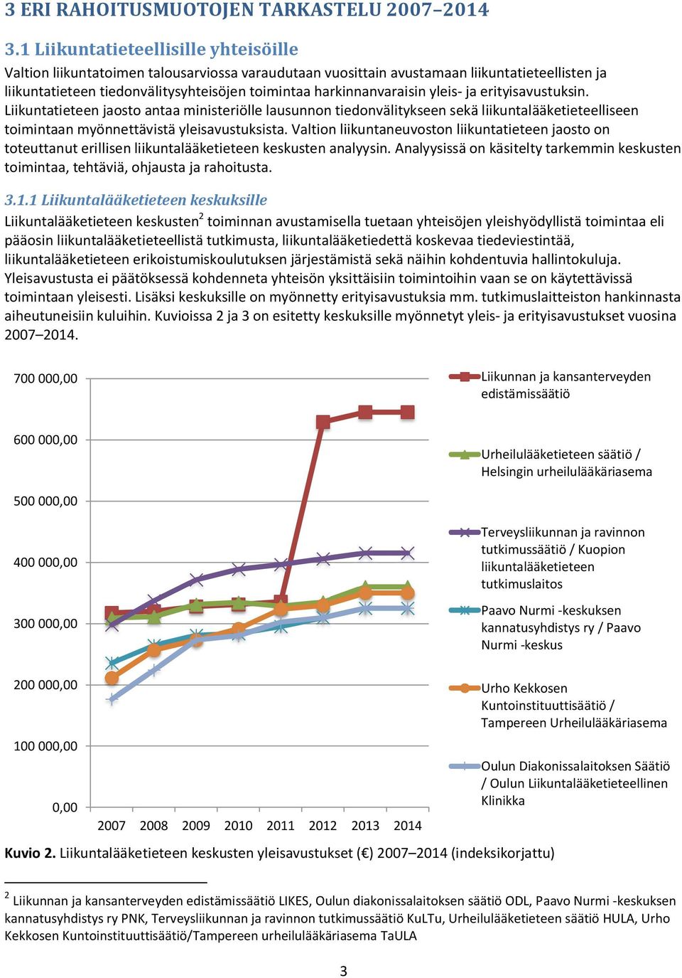 harkinnanvaraisin yleis- ja erityisavustuksin. Liikuntatieteen jaosto antaa ministeriölle lausunnon tiedonvälitykseen sekä liikuntalääketieteelliseen toimintaan myönnettävistä yleisavustuksista.