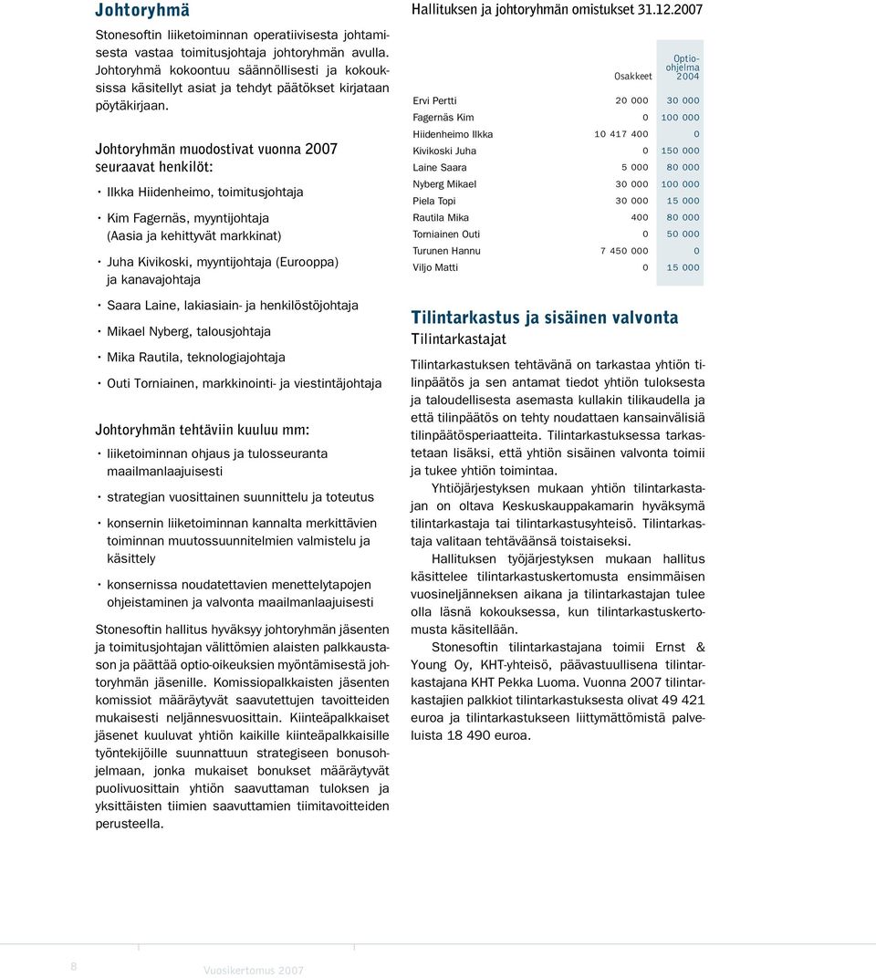 Johtoryhmän muodostivat vuonna 2007 seuraavat henkilöt: Ilkka Hiidenheimo, toimitusjohtaja Kim Fagernäs, myyntijohtaja (Aasia ja kehittyvät markkinat) Juha Kivikoski, myyntijohtaja (Eurooppa) ja