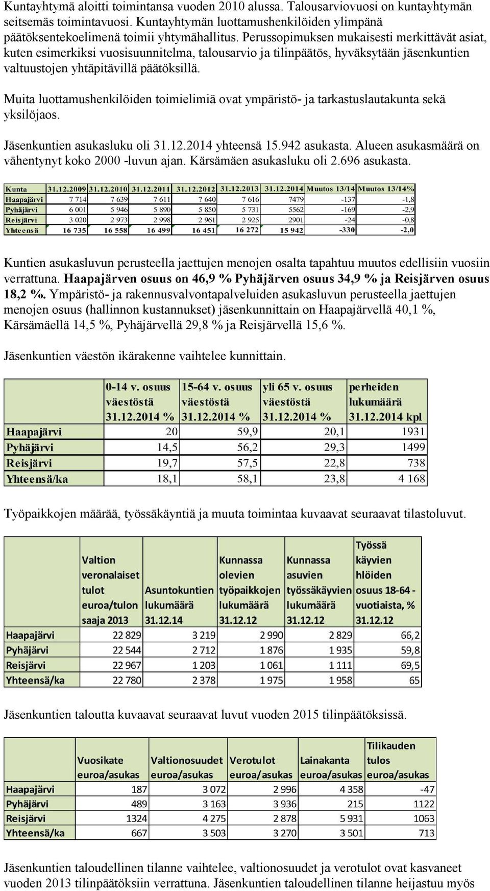Muita luottamushenkilöiden toimielimiä ovat ympäristö- ja tarkastuslautakunta sekä yksilöjaos. Jäsenkuntien asukasluku oli 31.12.2014 yhteensä 15.942 asukasta.