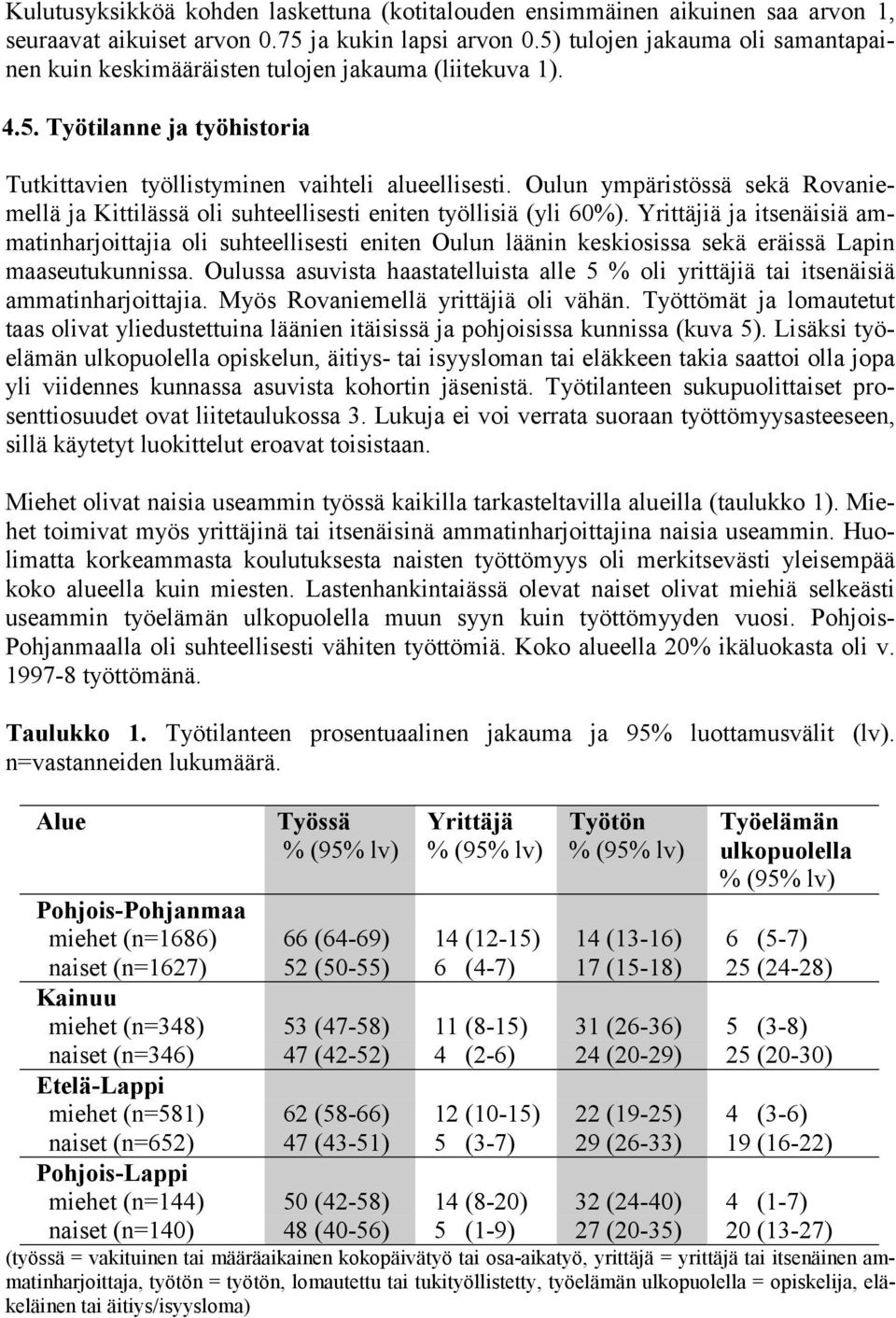 Oulun ympäristössä sekä Rovaniemellä ja Kittilässä oli suhteellisesti eniten työllisiä (yli 60%).